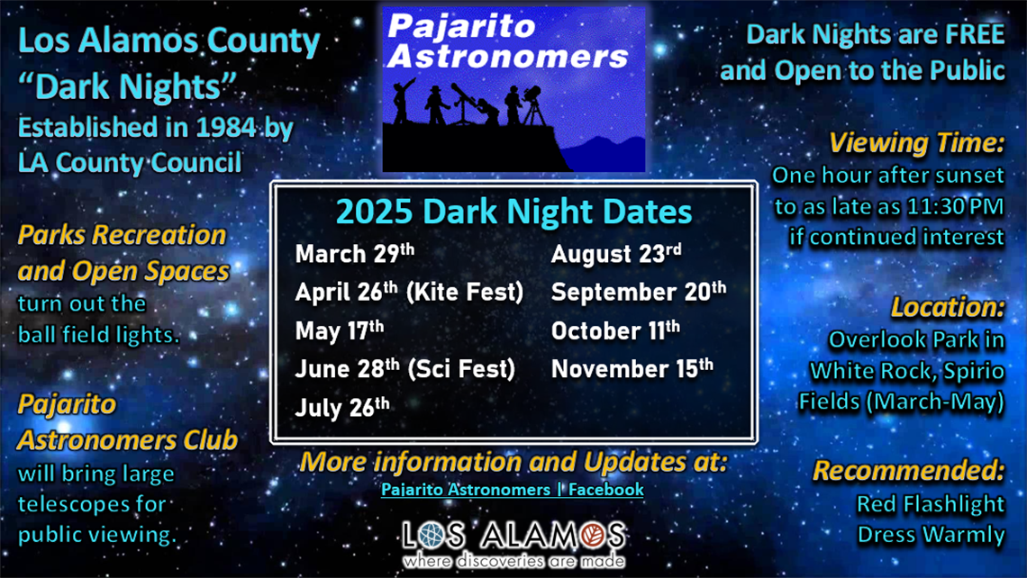 2025DarkNightList.png